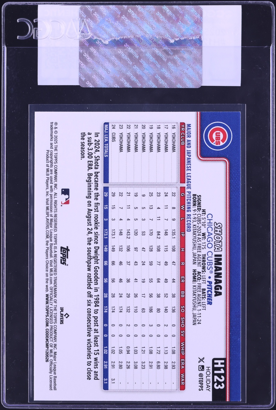 2025 Topps Holiday Shota Imanaga #H123 CGC AUTH
