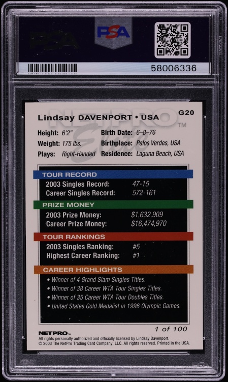 2003 Netpro Elite Glossy Lindsay Davenport /100 #G20 PSA 10 GEM MINT