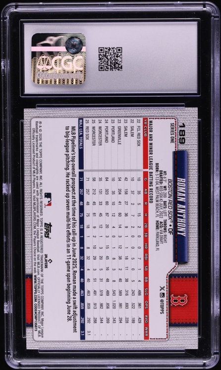2026 Topps Holiday Roman Anthony ROOKIE #189 CGC 9 MINT