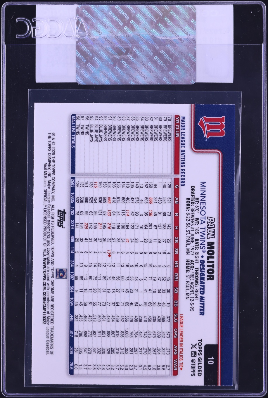 2025 Topps Chrome Gilded Collection Paul Molitor /99 #10 CGC AUTH