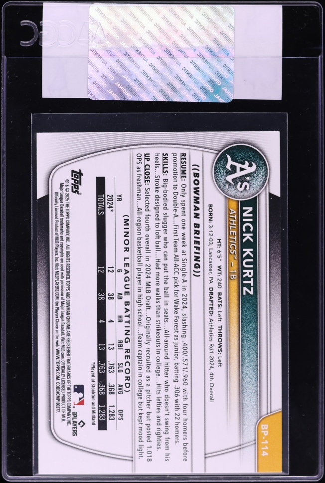 2025 Bowman Nick Kurtz PROSPECT #BP-114 CGC AUTH