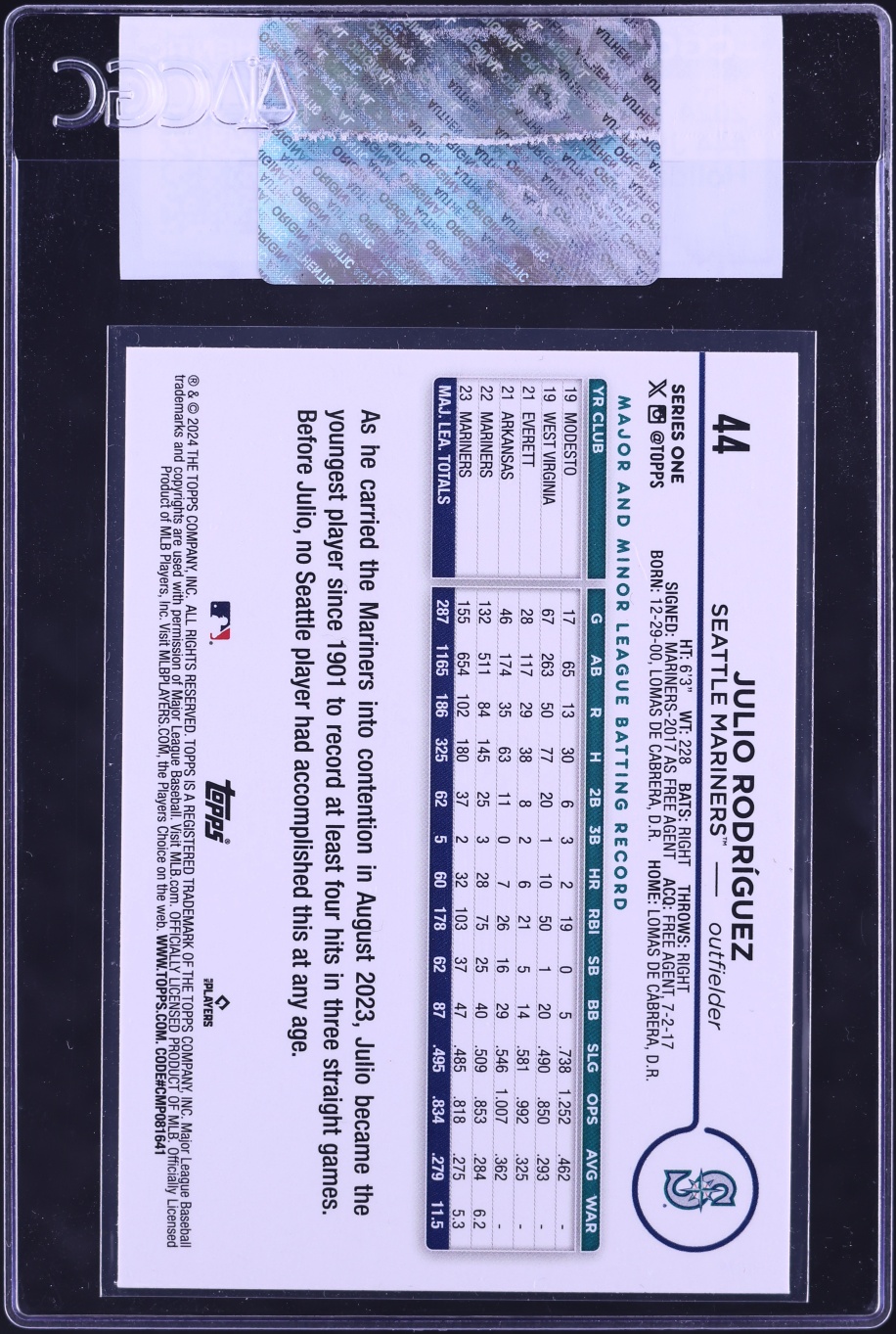 2024 Topps Holiday Julio Rodriguez #44 CGC AUTH