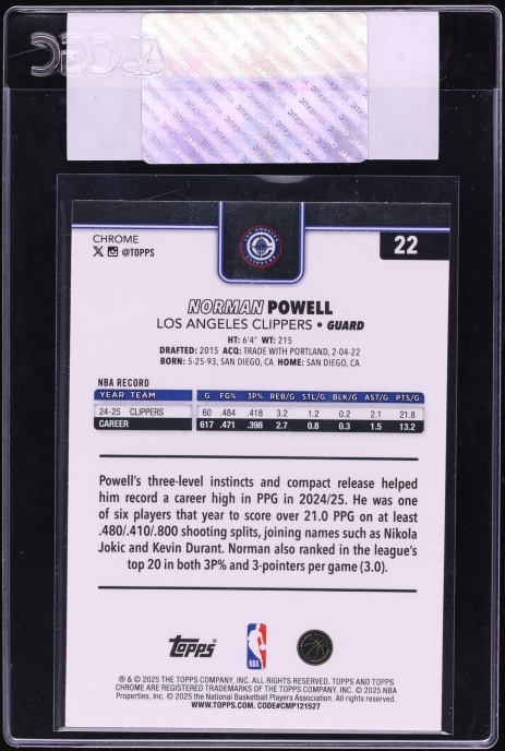 2025 Topps Chrome Aqua Refractor Norman Powell /199 #22 CGC AUTH