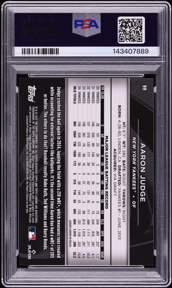 2025 Topps Chrome Black Rose Gold Wave Aaron Judge 1/15 #99 PSA 9 MINT