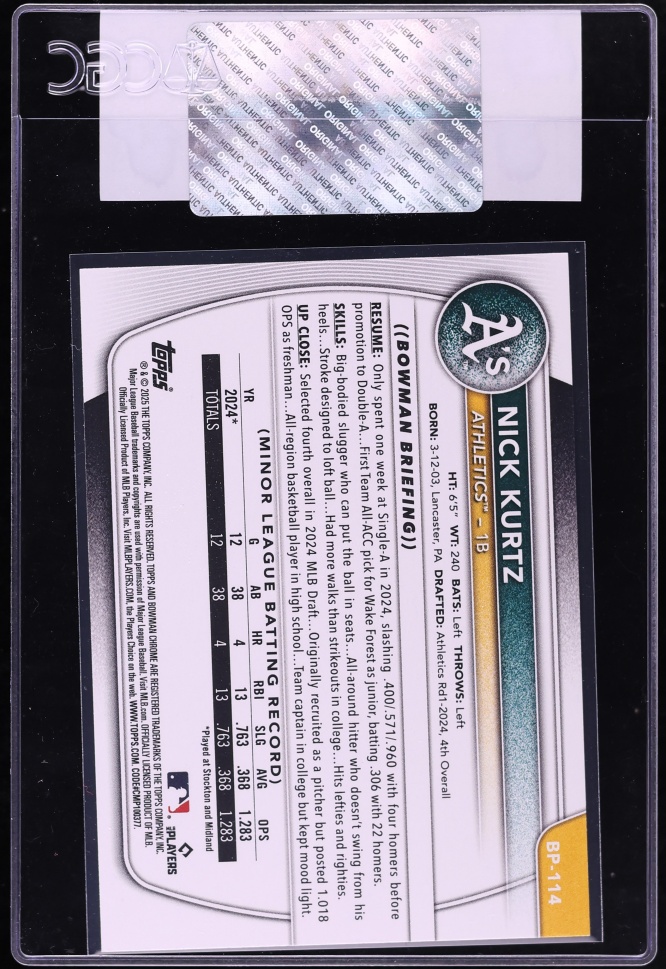 2025 Bowman Nick Kurtz PROSPECT #BP-114 CGC AUTH