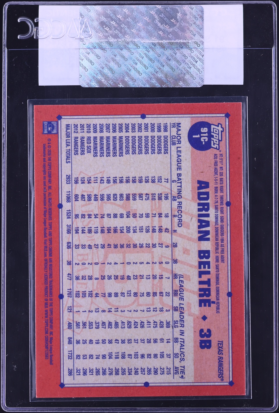 2026 Topps Chrome '91 Silver Pack Adrian Beltre #91C-1 CGC AUTH