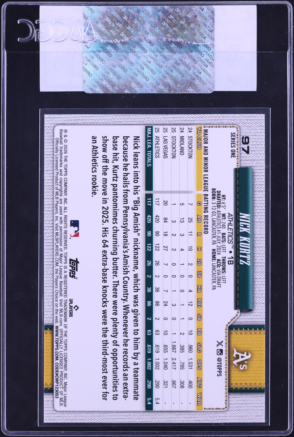 2026 Topps Aqua Rainbow Foil Nick Kurtz #97 CGC AUTH