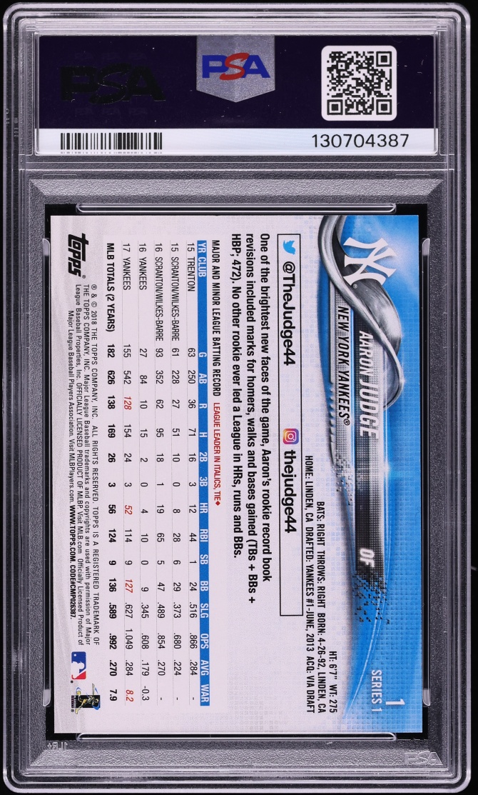 2018 Topps Limited Edition Future Stars Aaron Judge #1 PSA 9 MINT