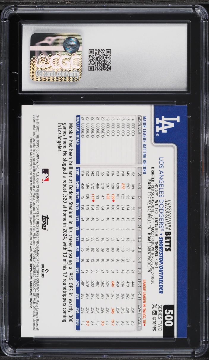 2025 Topps Yellow Tinsel Mookie Betts #500 CGC 6.5 EXMT+