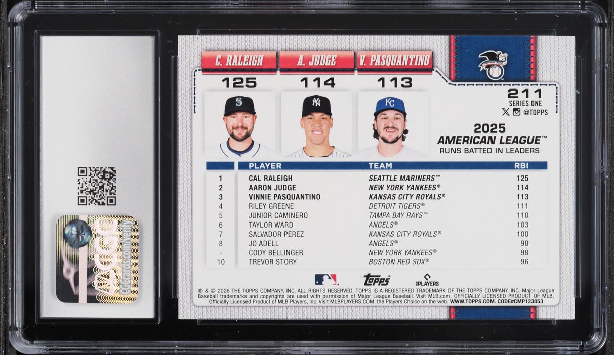 2026 Topps Cal Raleigh & Aaron Judge & Vinnie Pasquantino #211 CGC 10 GEM MINT