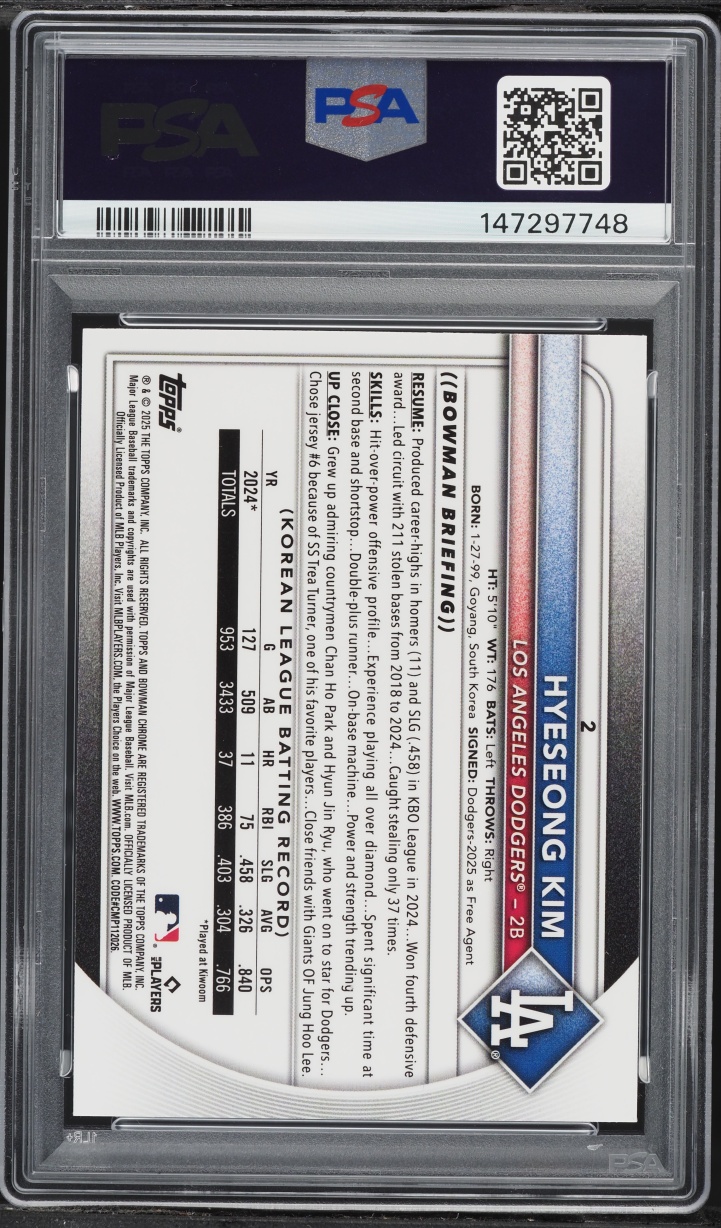 2025 Bowman Chrome Aqua Geometric Hyeseong Kim ROOKIE /125 #2 PSA 9 MINT