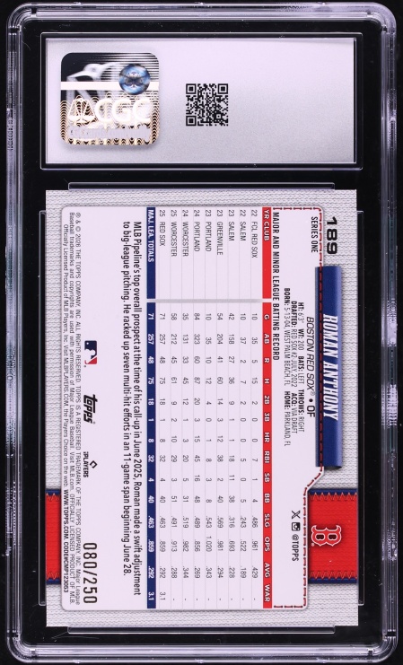 2026 Topps Purple Rainbow Foil Roman Anthony ROOKIE /250 #189 CGC 10 GEM MINT
