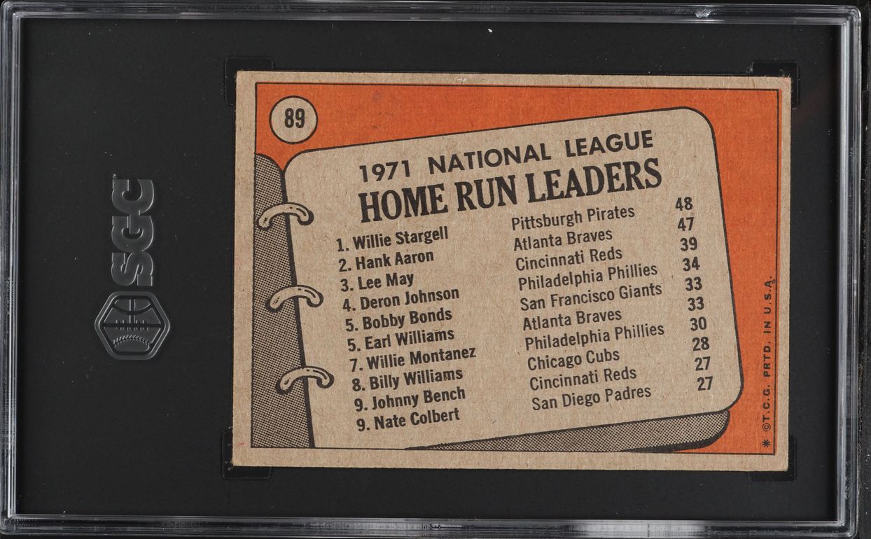 1972 Topps N.L Home Run Leaders Hank Aaron Willie Stargell Lee May #89 SGC 4 VGEX