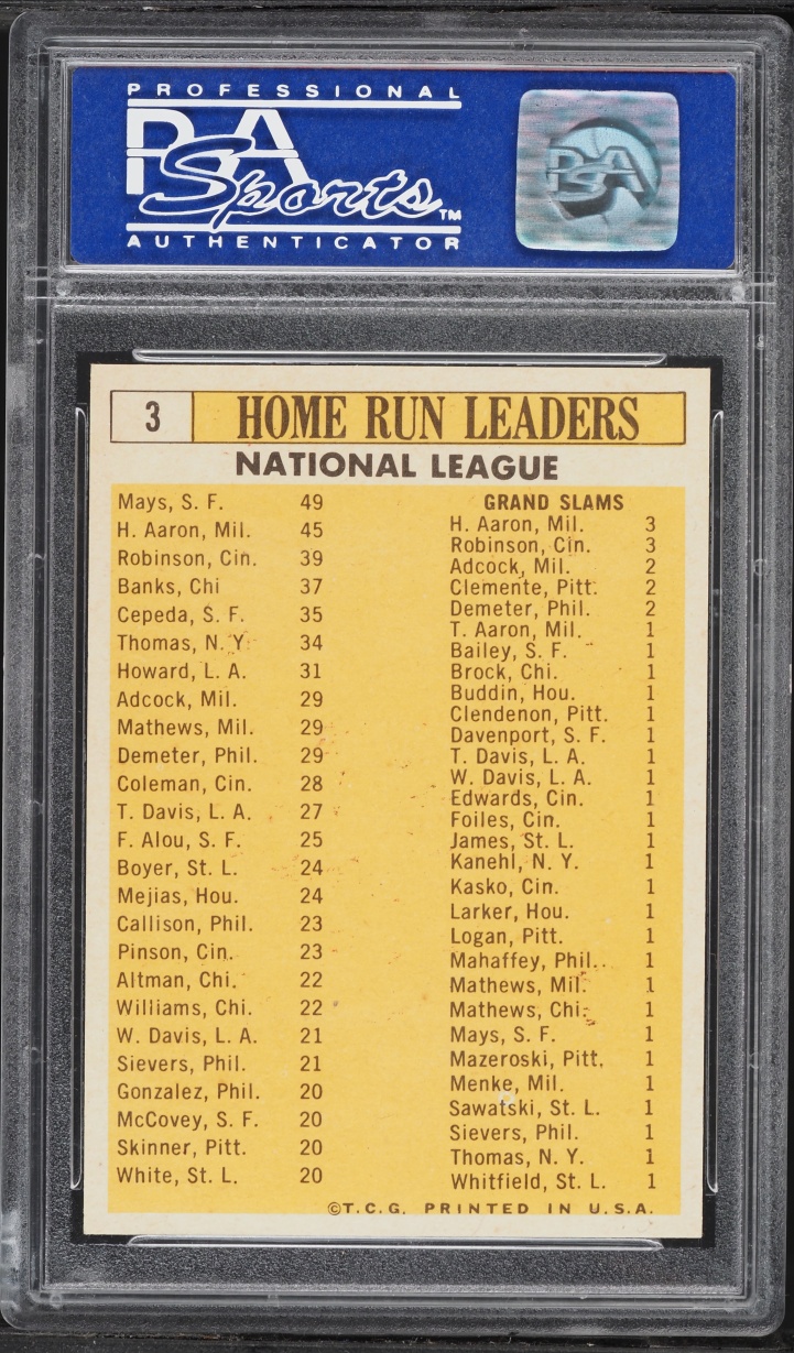1963 Topps Hank Aaron Willie Mays Ernie Banks Cepeda Robinson NL HOME RUN LEADERS #3 PSA 8