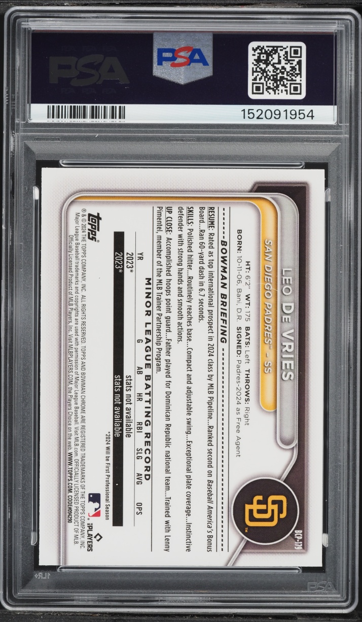 2024 Bowman Chrome Mega Box Leo De Vries PROSPECT #BCP-179 PSA 10 GEM MINT
