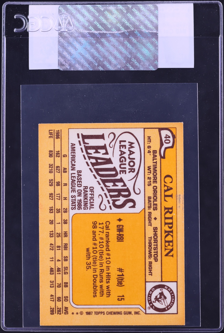 1987 Topps Mini Leaders Cal Ripken Jr. #40 CGC AUTH