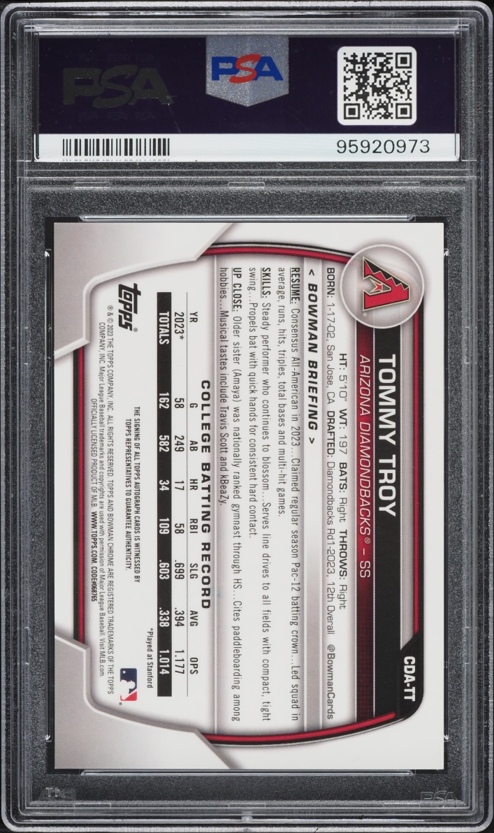 2023 Bowman Chrome Draft Tommy Troy PROSPECT AUTO #CDA-TT PSA 10 GEM MINT