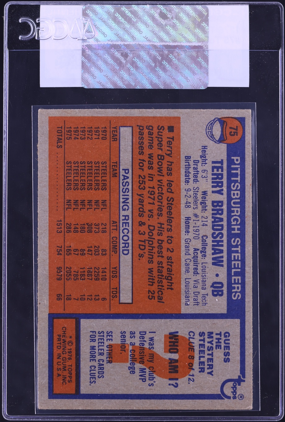 1976 Topps Football Terry Bradshaw #75 CGC AUTH