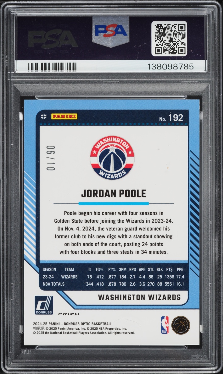 2024 Donruss Optic Gold Fast Break Jordan Poole /10 #192 PSA 10 GEM MINT