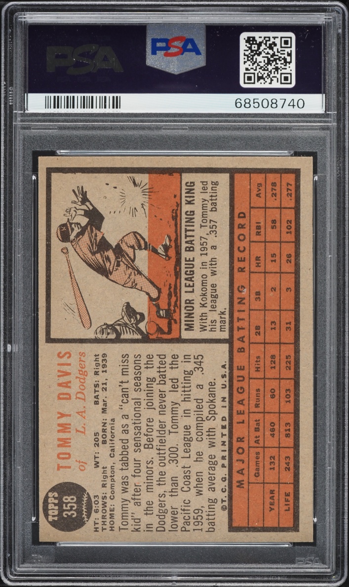 1962 Topps Tommy Davis #358 PSA 8 NM-MT