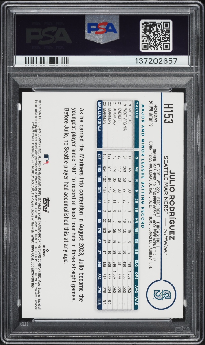 2024 Topps Holiday Julio Rodriguez #H153 PSA 10 GEM MINT