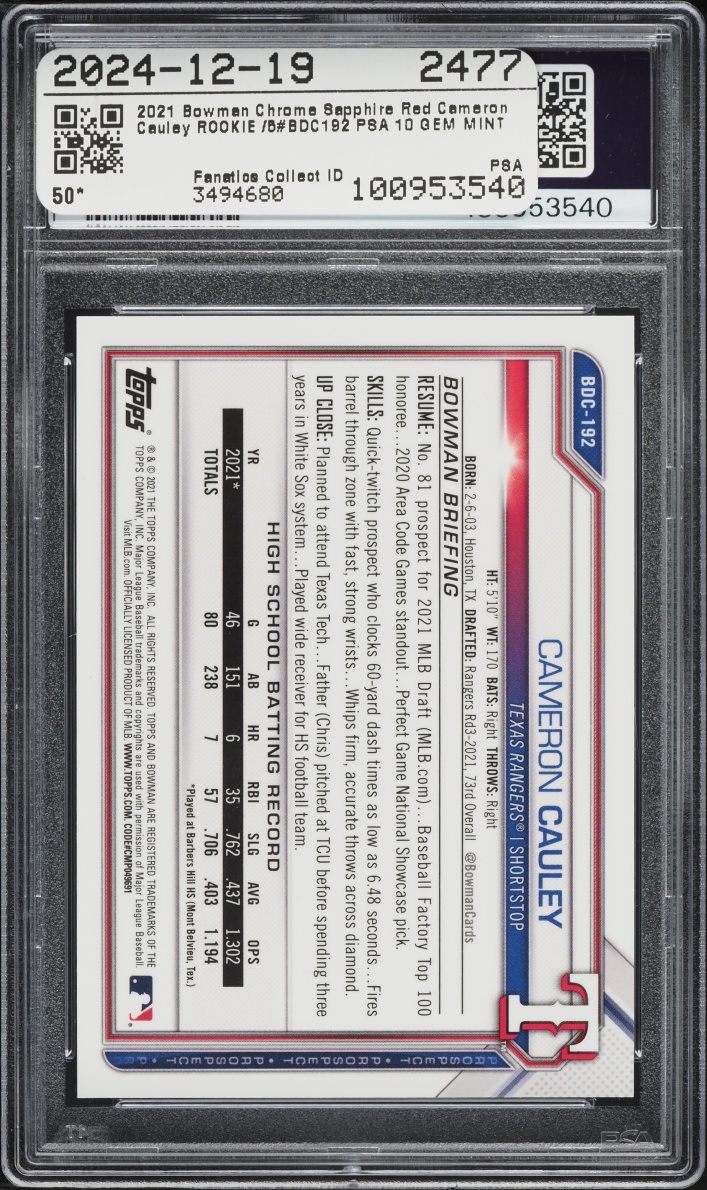 2021 Bowman Chrome Sapphire Red Cameron Cauley ROOKIE /5 #BDC192 PSA 10 GEM MINT
