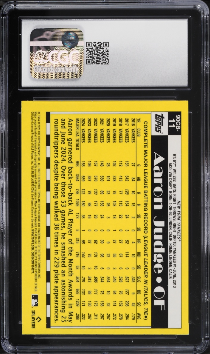 2025 Topps Chrome '90 Aaron Judge #90CB-11 CGC 7.5 NRMT+