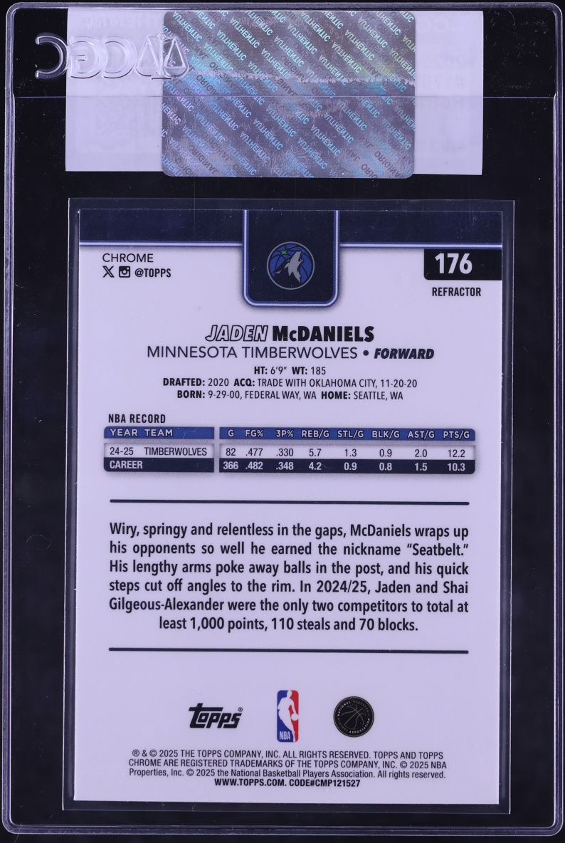 2025 Topps Chrome Refractor Jaden McDaniels #176 CGC AUTH