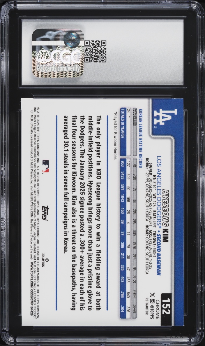 2025 Topps Chrome Refractor Hyeseong Kim ROOKIE #152 CGC 9.5 MINT+