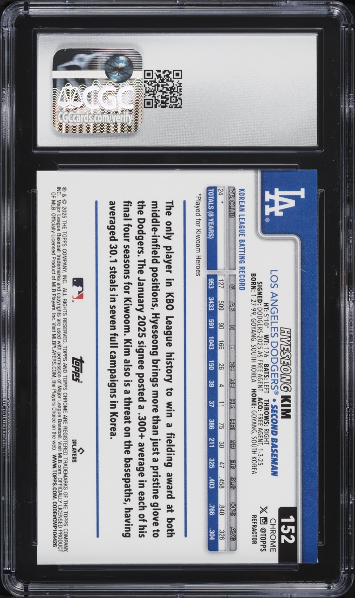 2025 Topps Chrome Refractor Hyeseong Kim ROOKIE #152 CGC 9.5 MINT+