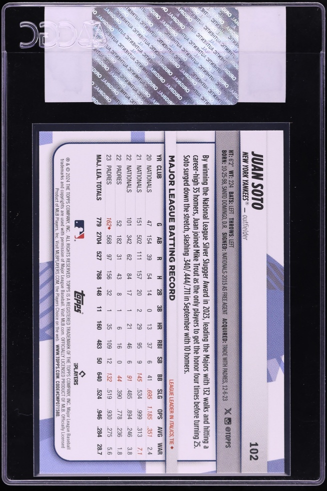 2024 Topps Big League Juan Soto #102 CGC AUTH