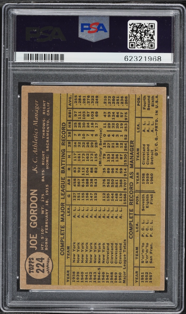 1961 Topps Joe Gordon #224 PSA 6 EXMT