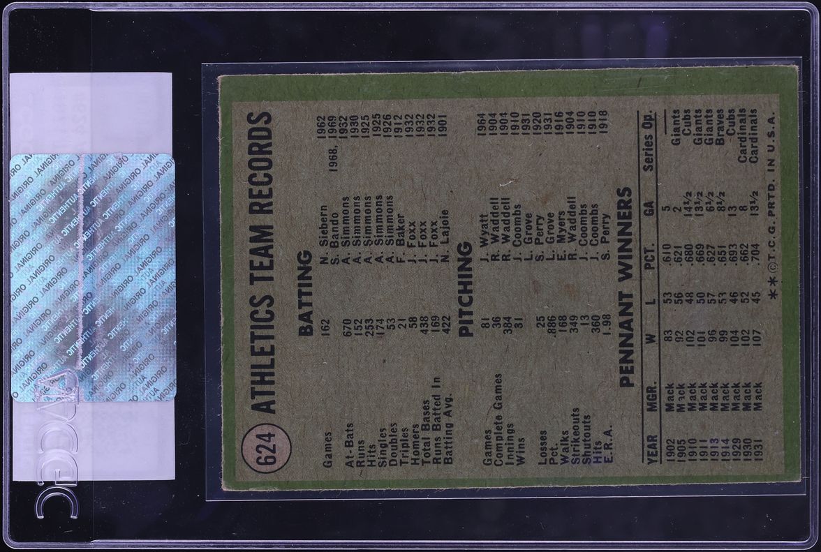 1971 Topps Athletics Team #624 CGC AUTH