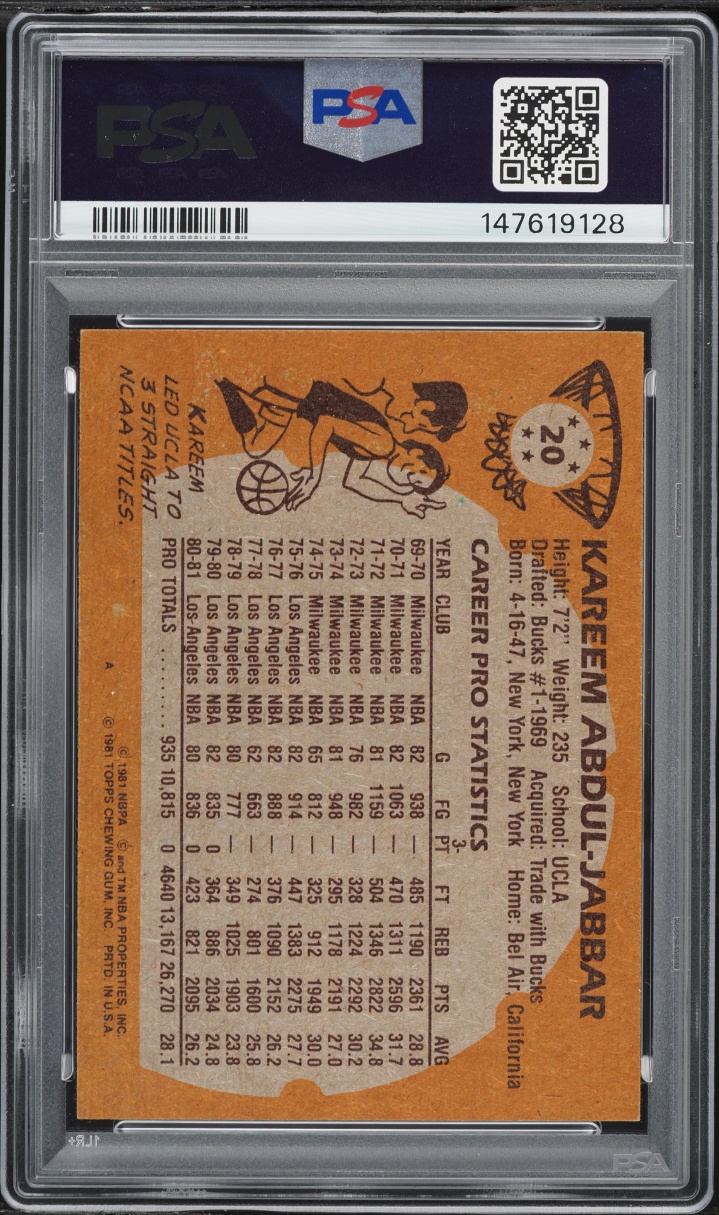 1981 Topps Basketball Kareem Abdul-Jabbar #20 PSA 7 NRMT