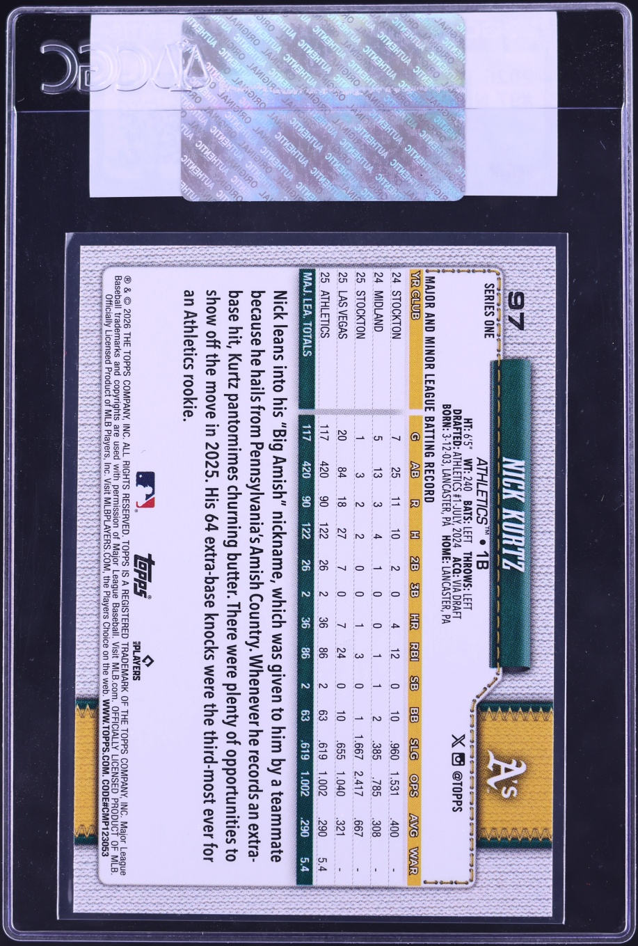 2026 Topps Nick Kurtz #97 CGC AUTH