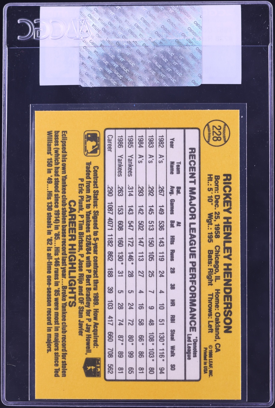 1987 Donruss Rickey Henderson #228 CGC AUTH