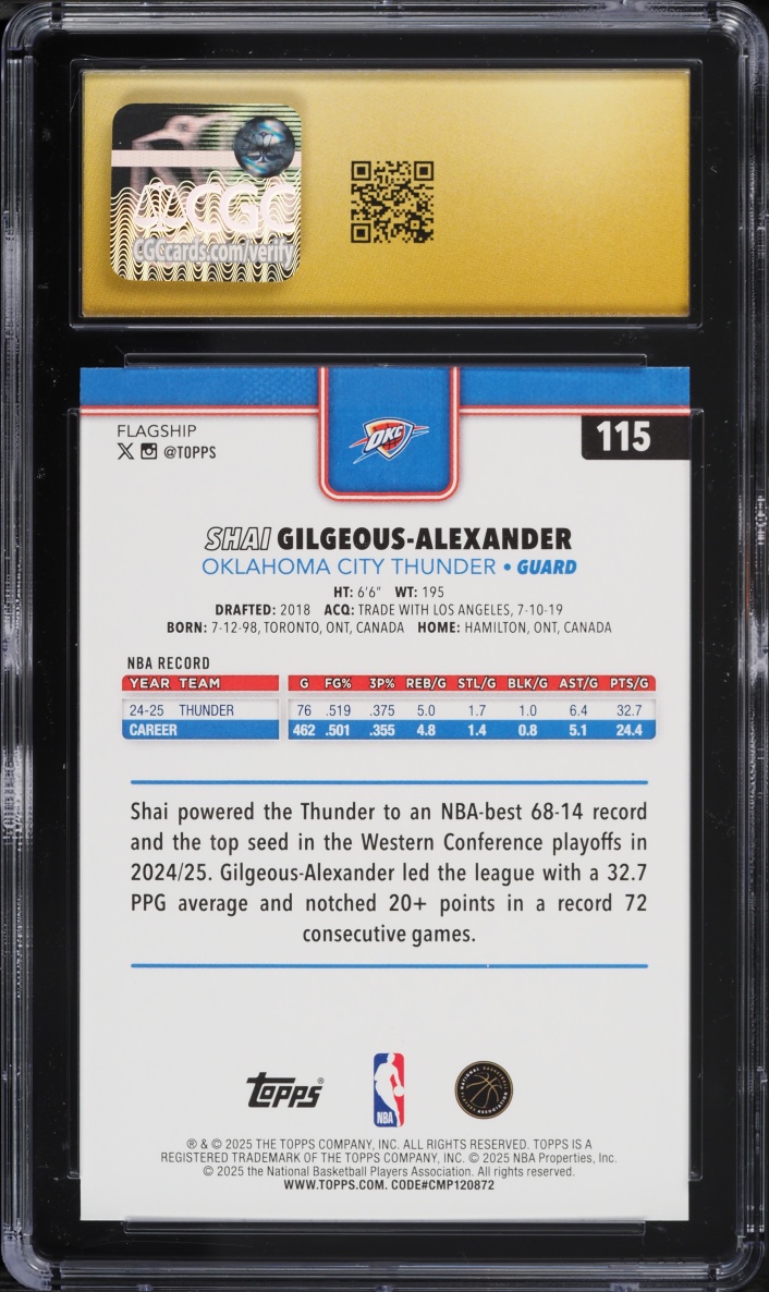 2025 Topps Basketball Shai Gilgeous-Alexander #115 CGC 10 PRISTINE