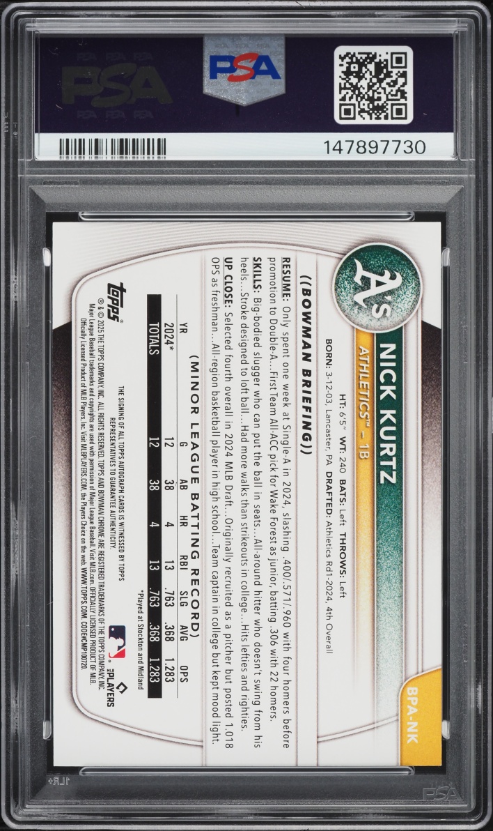 Fanatics Collect | Sports Cards, Pokémon & Auction Marketplace