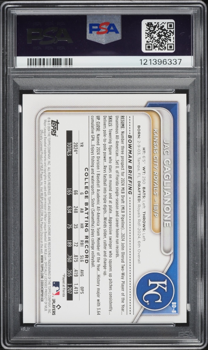 2024 Bowman Draft Jac Caglianone PROSPECT #BD-8 PSA 10 GEM MINT