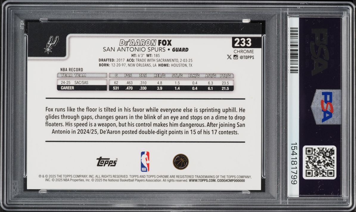 2025 Topps Chrome Sapphire Edition Red De'aaron Fox /5 #233 PSA 9 MINT
