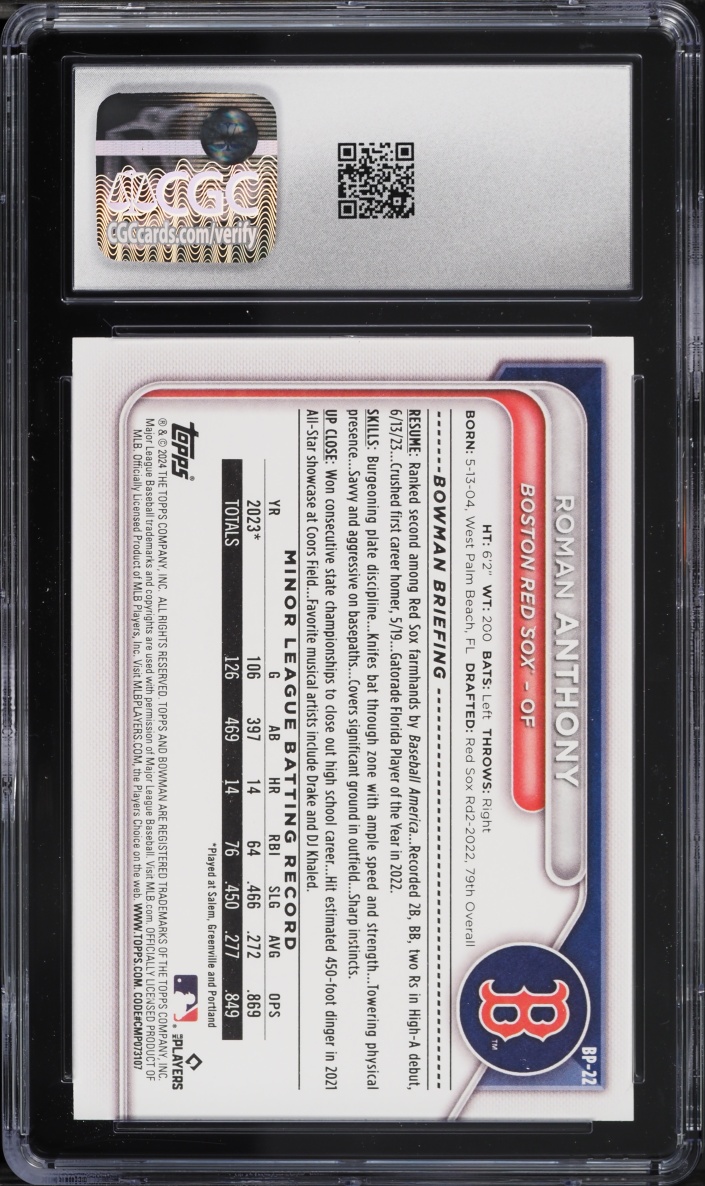 2024 Bowman Roman Anthony PROSPECT #BP-22 CGC 10 GEM MINT