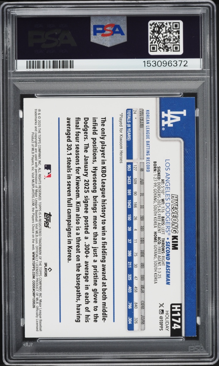 2025 Topps Holiday Blue Metallic Glitter Hyeseong Kim ROOKIE #H174 PSA 7 NRMT