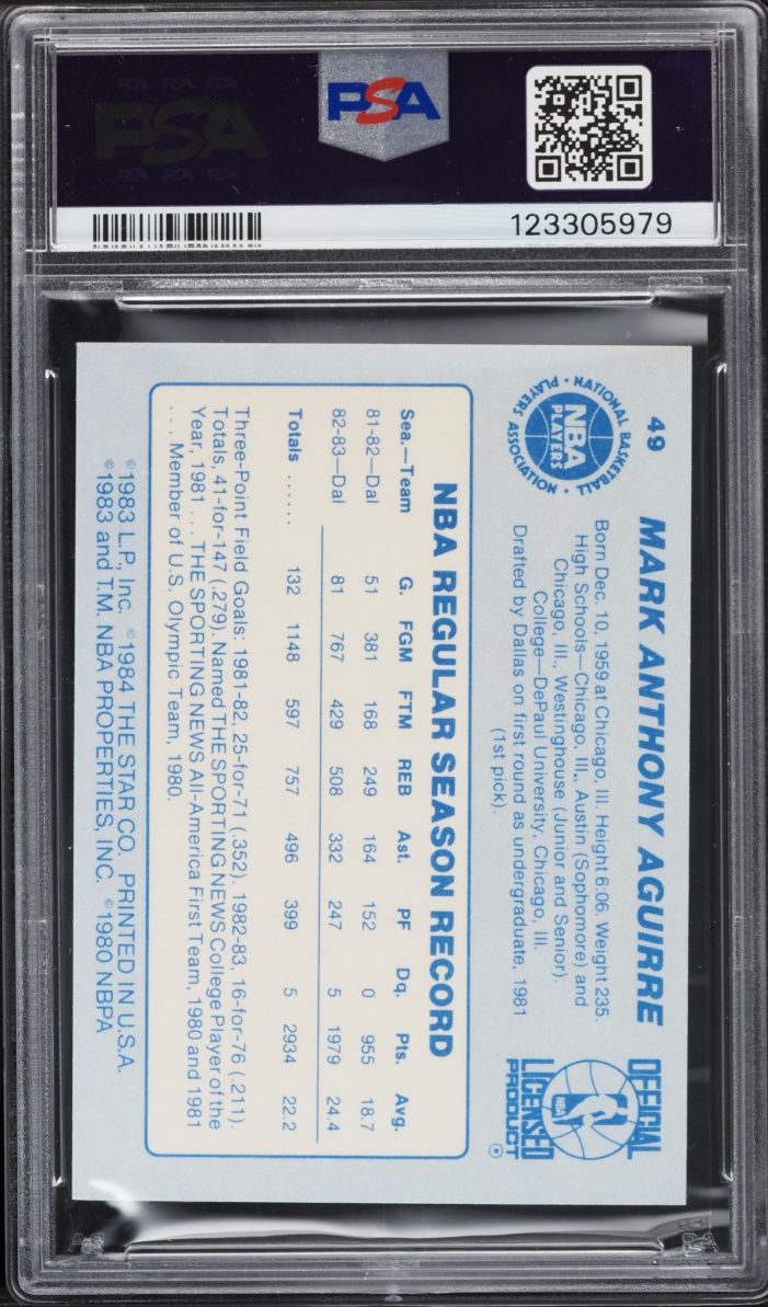1983 Star Basketball Mark Aguirre #49 PSA 7 NRMT