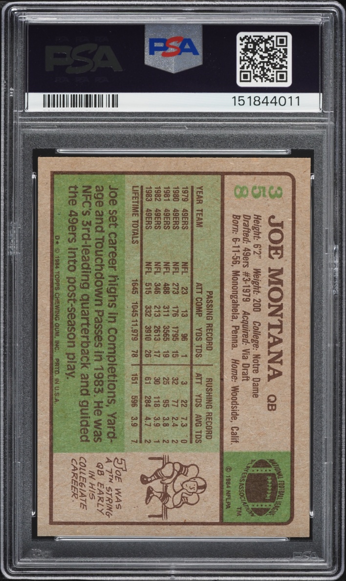 1984 Topps Football Joe Montana #358 PSA 7 NRMT