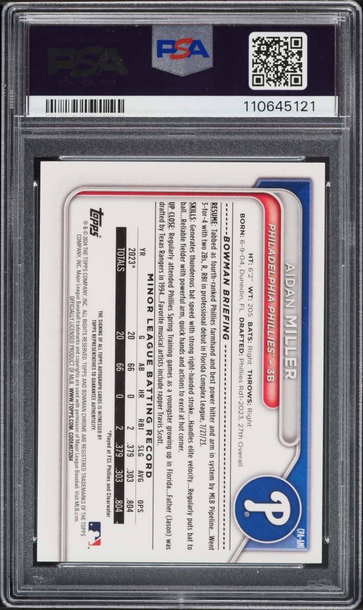 2024 Bowman Chrome HTA Green Lava Aidan Miller PROSPECT AUTO /99 #CPAAMI PSA 10 GEM MINT