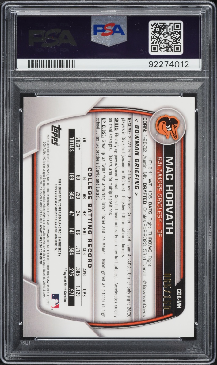2023 Bowman Chrome Draft Blue Refractor Mac Horvath PROSPECT AUTO /150 #CDAMH PSA 10 GEM MINT