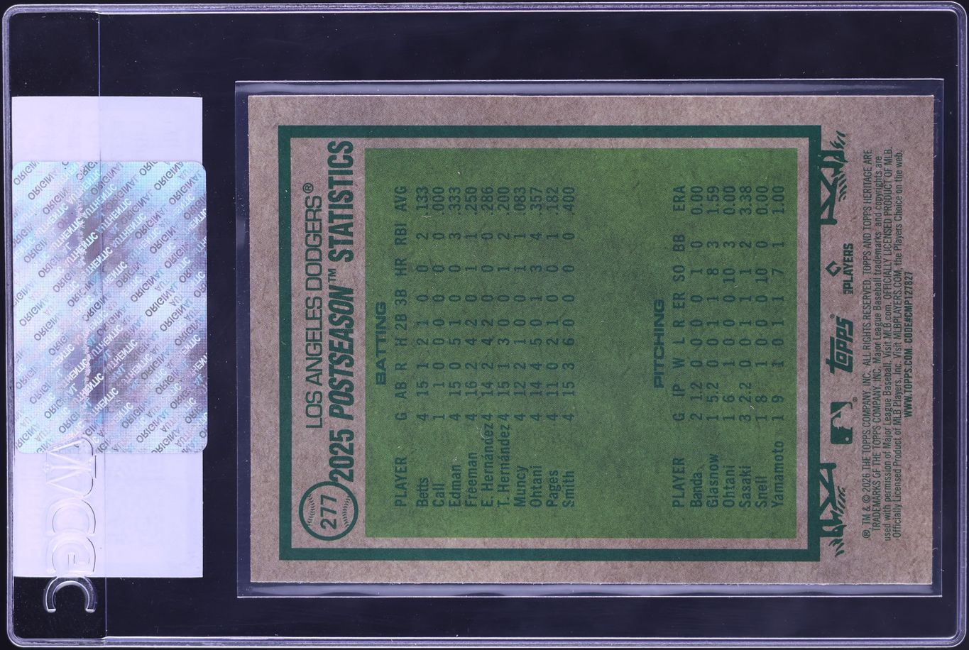 2026 Topps Chrome Heritage Light Blue Sparkle Refractor NL Champions #277 CGC AUTH