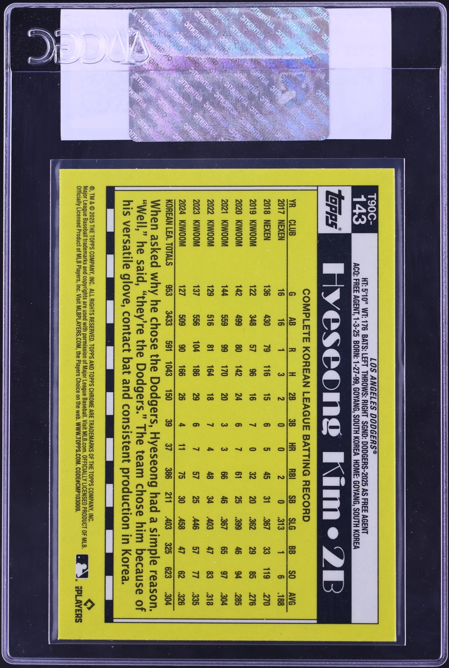 2025 Topps '90 Silver Pack Hyeseong Kim ROOKIE #T90C-143 CGC AUTH