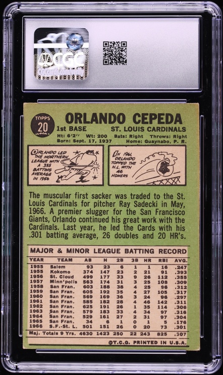 1967 Topps Orlando Cepeda #20 CGC 5 EX
