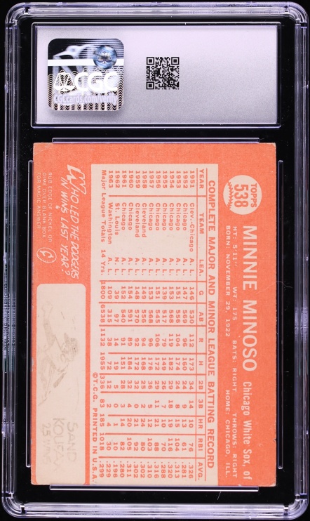1964 Topps Minnie Minoso #538 CGC 2.5 GD+